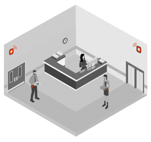 iot-solutions-request-management-hotels