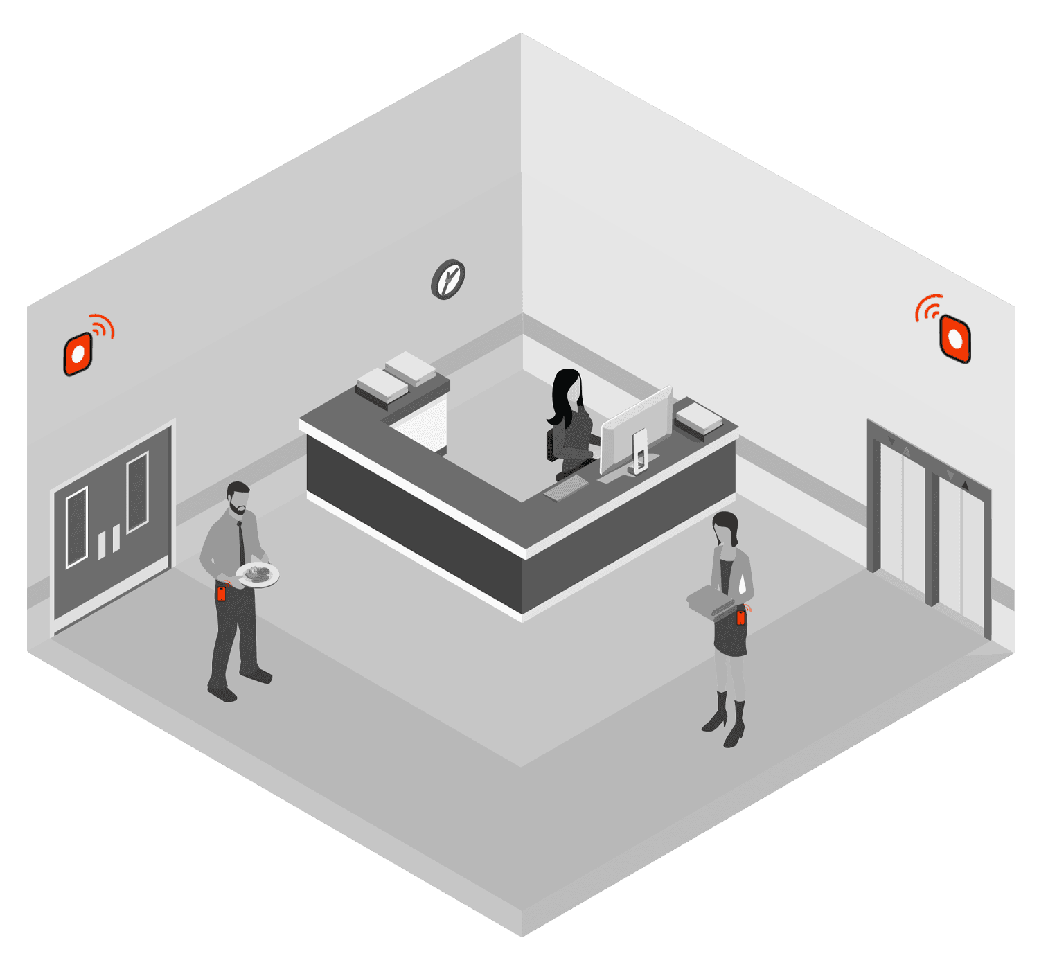 iot-solutions-request-management-hotels