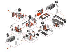 smart building solutions