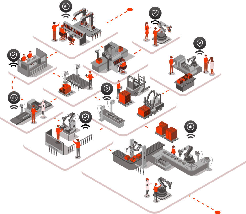 IoT Solutions for Smart Factory and Manufacturing Units