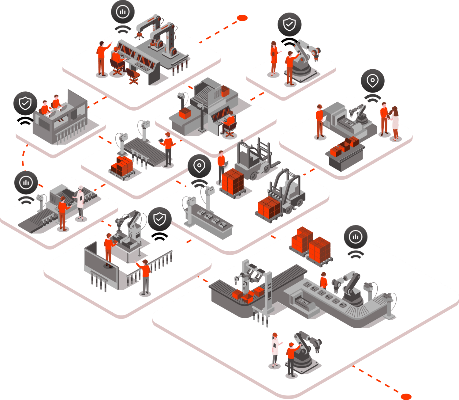IoT Solutions for Smart Factory and Manufacturing Units