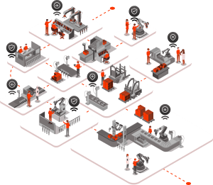 ai iot solutions for smart factory
