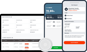 goporter patient transport system
